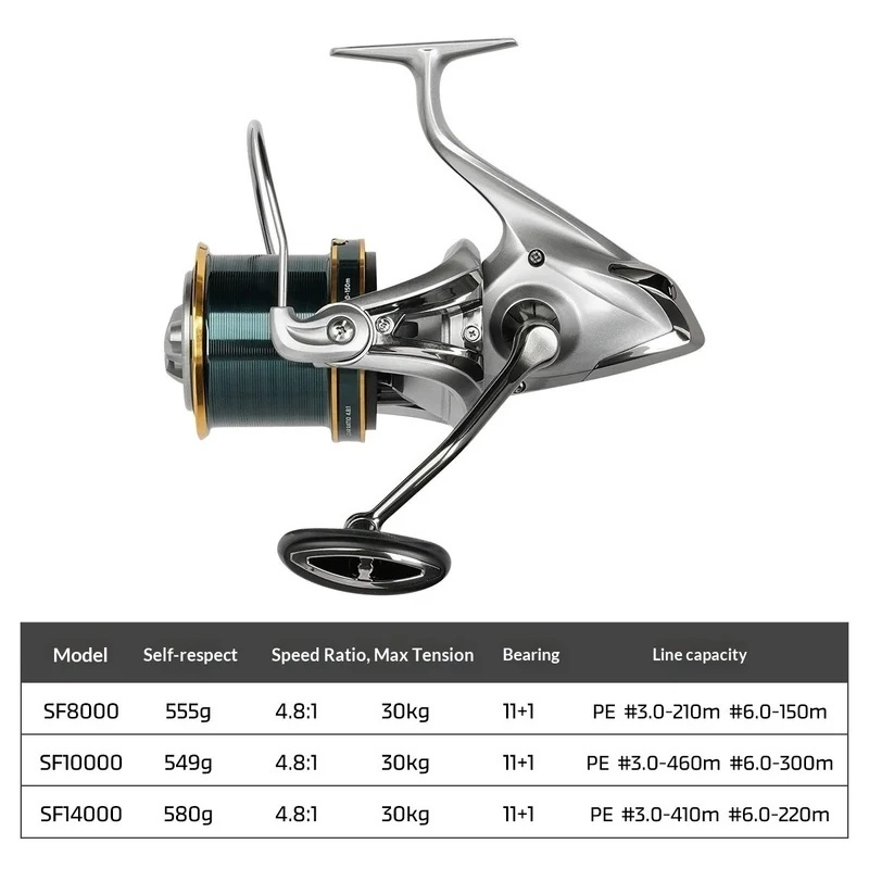 Mulinello da spinning NOEBY in - Surf Reel recensione e prezzo