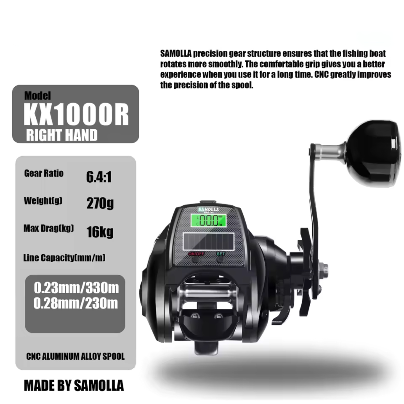 Mulinello da pesca elettrico r - Ice Fishing Reel recensione e prezzo
