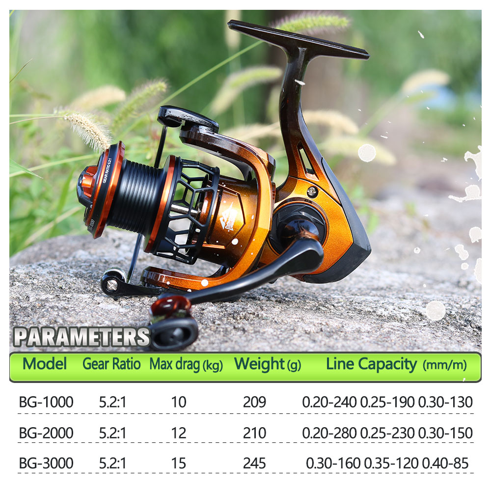 Mulinello da Pesca Spinning JO - Surf Reel recensione e prezzo